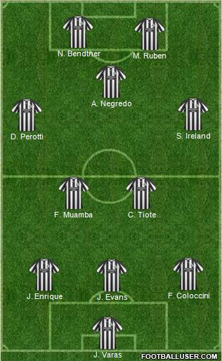 Newcastle United Formation 2011