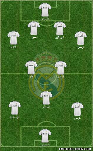 Real Madrid C.F. Formation 2011