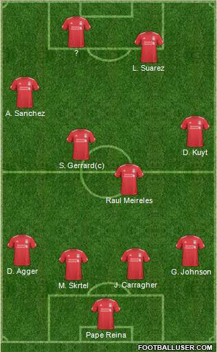 Liverpool Formation 2011