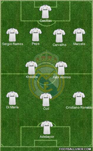 Real Madrid C.F. Formation 2011