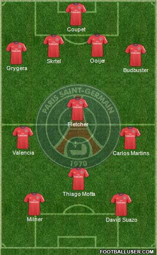 Paris Saint-Germain Formation 2011