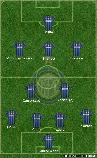F.C. Internazionale Formation 2011