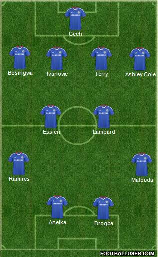 Chelsea Formation 2011