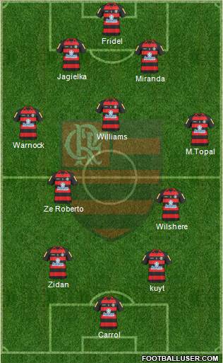 CR Flamengo football formation