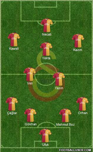 Galatasaray SK Formation 2011