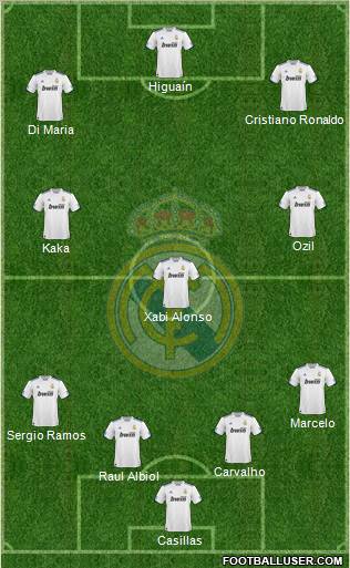 Real Madrid C.F. Formation 2011
