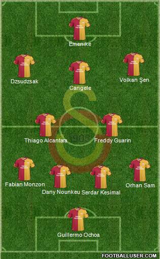 Galatasaray SK Formation 2011