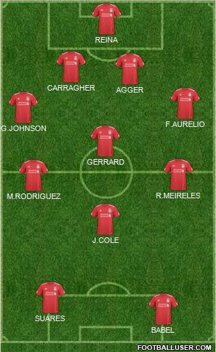 Liverpool Formation 2011