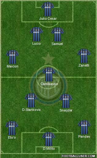 F.C. Internazionale Formation 2011