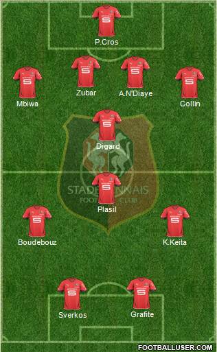Stade Rennais Football Club Formation 2011