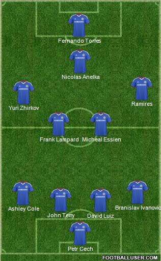 Chelsea Formation 2011