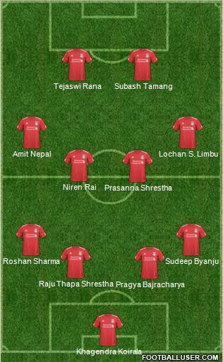 Liverpool Formation 2011