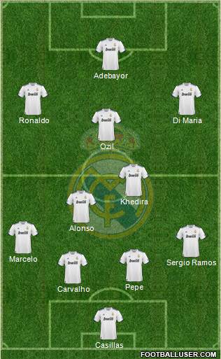 Real Madrid C.F. Formation 2011