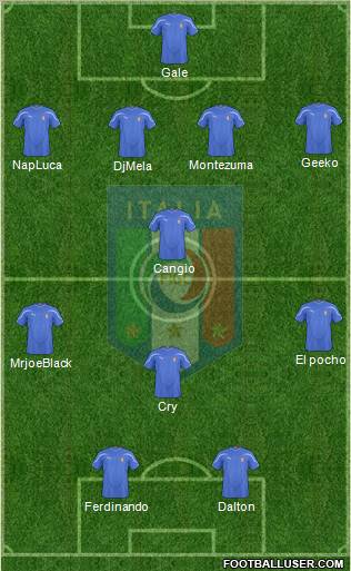 Italy Formation 2011