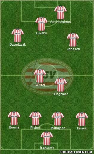 PSV Formation 2011