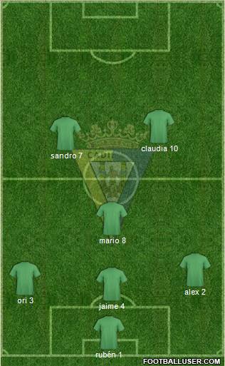 Cádiz C.F., S.A.D. football formation