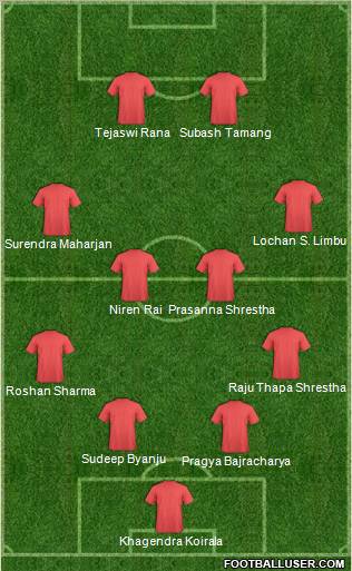 Liverpool Formation 2011