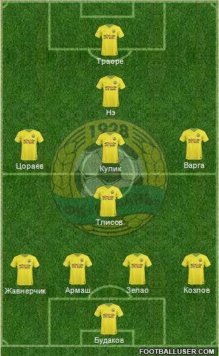 Kuban Krasnodar Formation 2011