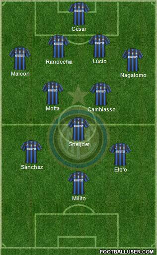F.C. Internazionale Formation 2011