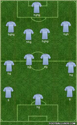 Manchester City Formation 2011