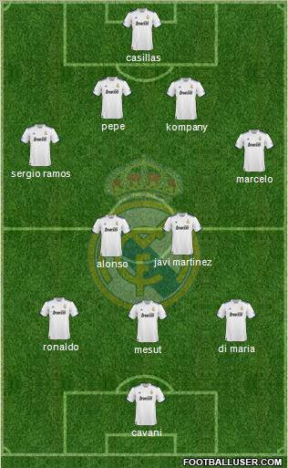 Real Madrid C.F. Formation 2011