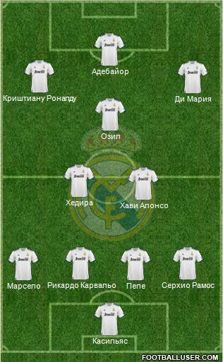 Real Madrid C.F. Formation 2011