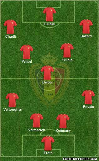 Belgium 4-3-3 football formation