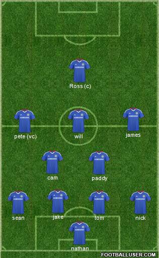 Chelsea Formation 2011