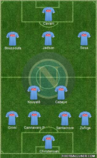 Napoli Formation 2011