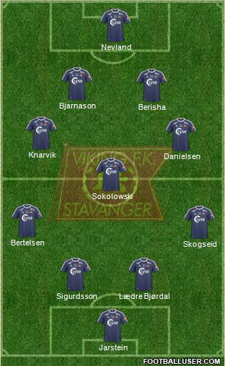 Viking FK Formation 2011