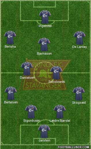 Viking FK Formation 2011