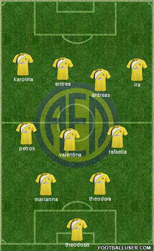 AE Limassol Formation 2011