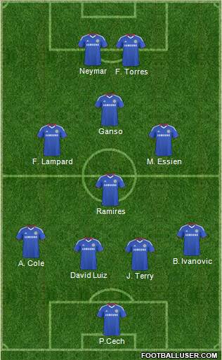 Chelsea Formation 2011