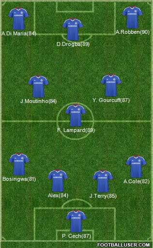 Chelsea Formation 2011