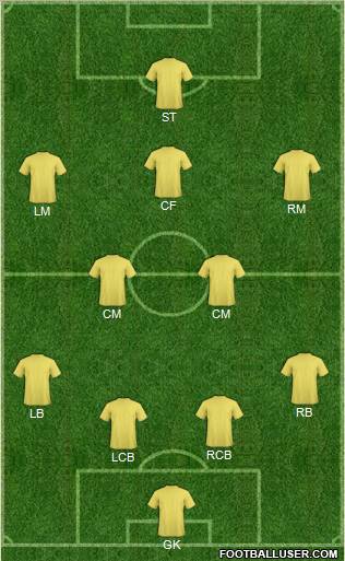 Champions League Team Formation 2011