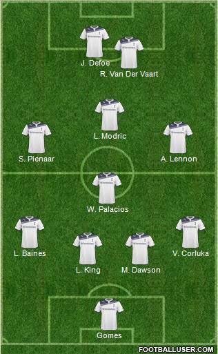 Tottenham Hotspur Formation 2011