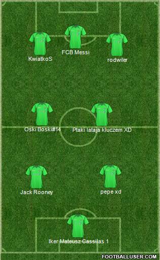 Ruch Wysokie Mazowieckie Formation 2011