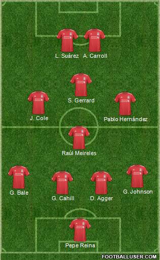 Liverpool Formation 2011