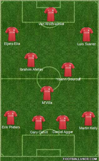 Liverpool Formation 2011