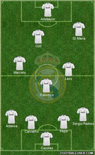 Real Madrid C.F. Formation 2011