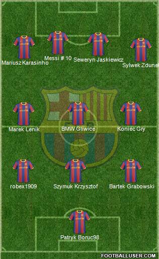 F.C. Barcelona Formation 2011
