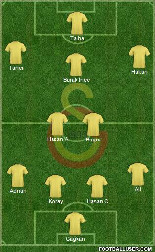Galatasaray SK Formation 2011