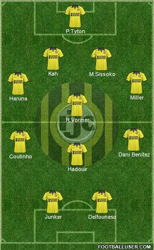 Roda JC Formation 2011