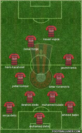 NK Celik Zenica Formation 2011