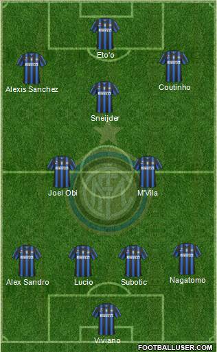 F.C. Internazionale Formation 2011