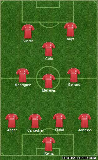 Liverpool Formation 2011
