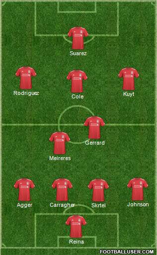 Liverpool Formation 2011