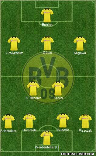 Borussia Dortmund Formation 2011