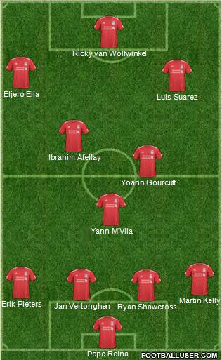 Liverpool Formation 2011