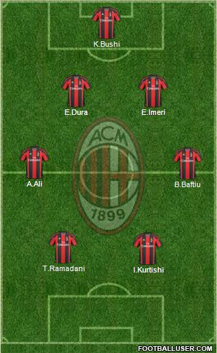 A.C. Milan Formation 2011